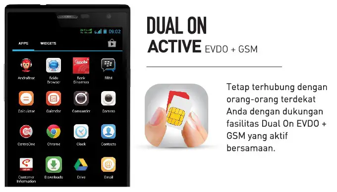 Dual On Active - Andromax i3s