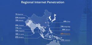 regional internet penetration properti