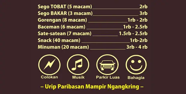 Menu Angkringan Tobat