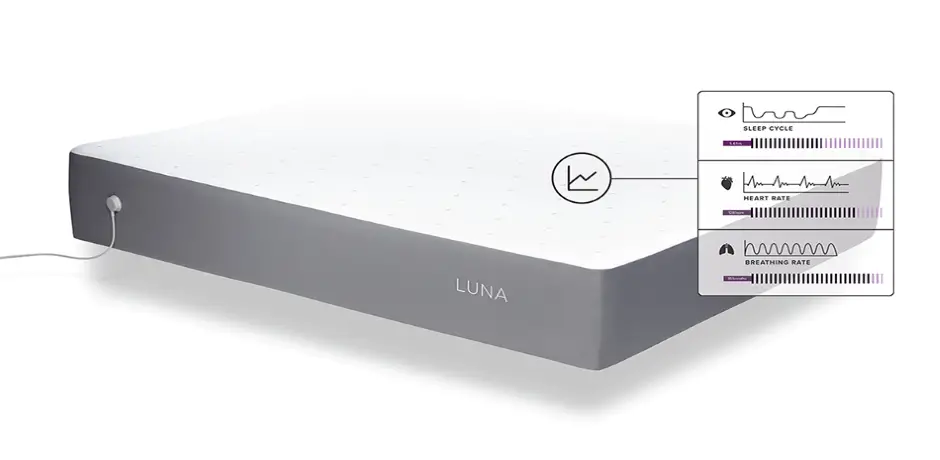5 Pilihan Tempat Tidur Pintar untuk Membantu Anda Terlelap 5 Smartbed Luna
